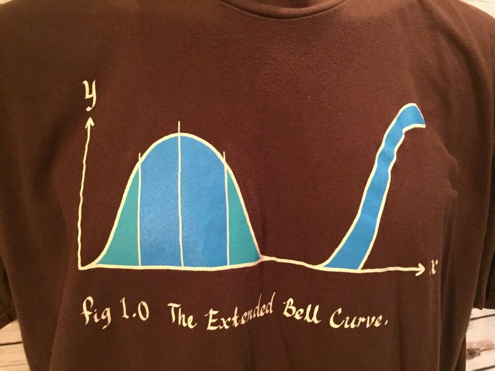 Shirt Woot Humor - Dinosaur Extended Bell Curve Normal Distribution Size 3X 3XL
